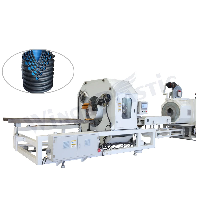 HDPE Corrugated Pipe Machine suppliers